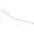 CCI Target .22Lr Standard Velocity Lead RN 40gr 1000-pack