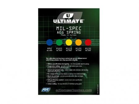 Ultimate M95 Upgrade Spring